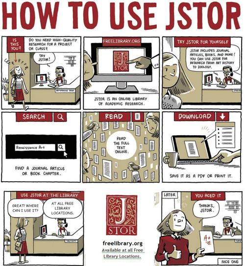 How to Use JSTOR